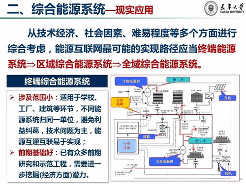 综合能源系统 能源互联网 相关研究